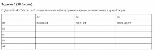 Задание 5 ( ). Ergänzen Sie die Tabelle. Необходимо заполнить таблицу притяжательными местоимениями