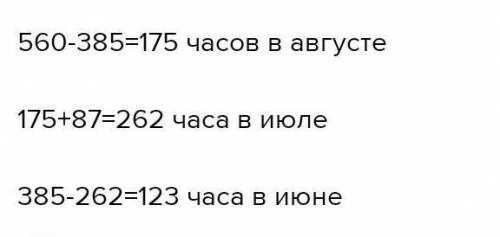 ЛИТЕРАТУРА! Житие святыхПрочитайте фрагмент известного вам жития и выберите верные утверждения. Стоя