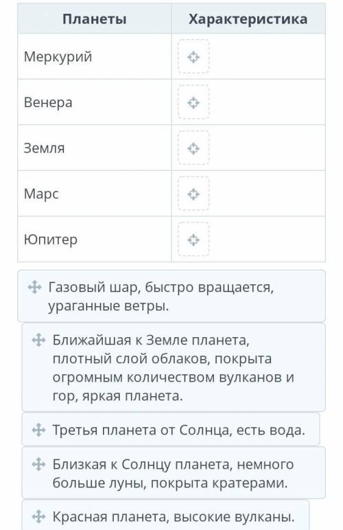 Планеты и спутники. Урок 1 00:0001:21Прослушай текст. Выбери ключевые слова для характеристики плане