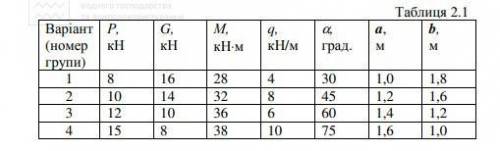 На фото 4 группа 7 вариант