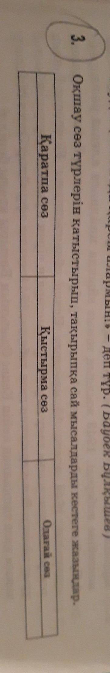 Оқшау сөз түрлерін қатыстырып, тақырыпқа сай мысалдарды кестеге жазыңдар. Қаратпа сөзҚыстырма сөзОда