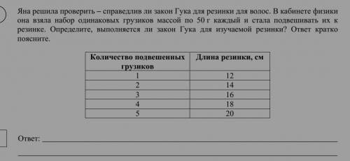 Яна решила проверить - справедлив ли закон гука для резинки для волос ​