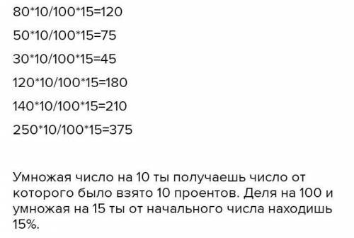 Найдите 15% каждого числа при 10% данного числа.1) 502) 303) 804) 1205) 1406) 250