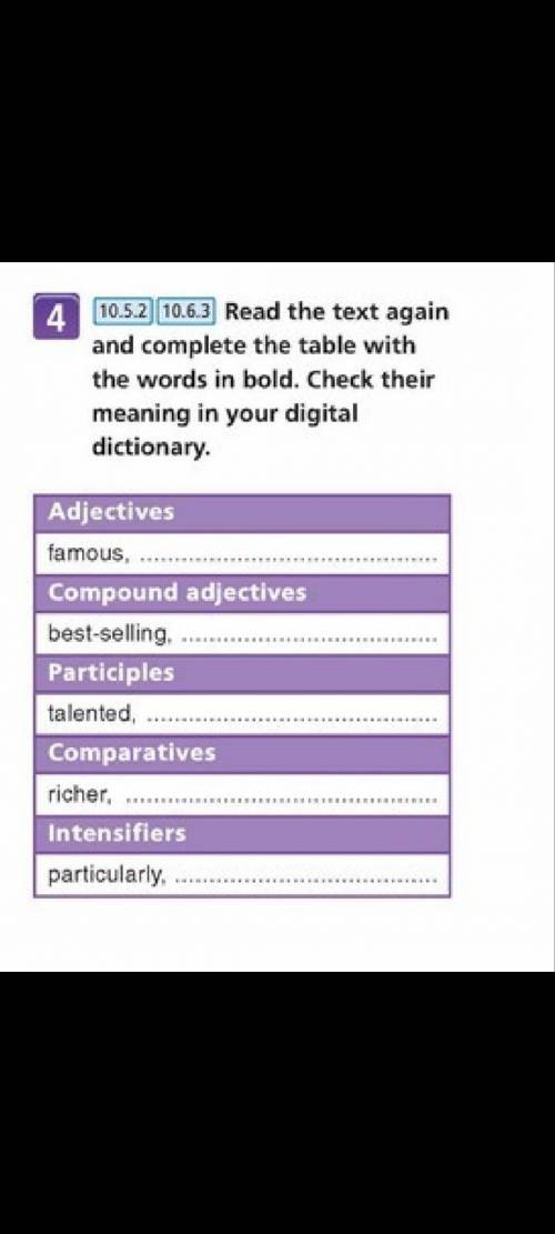 [10.5.2] 10.6.3 Read the text again and complete the table with the words in bold. Check their meani