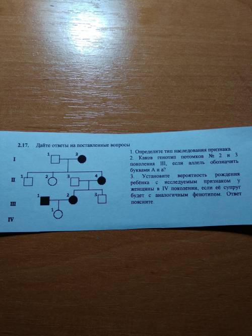 2.17 Дайте ответы на поставленные вопросы 1.Определите тип наследования признака. 2.Каков генотип по