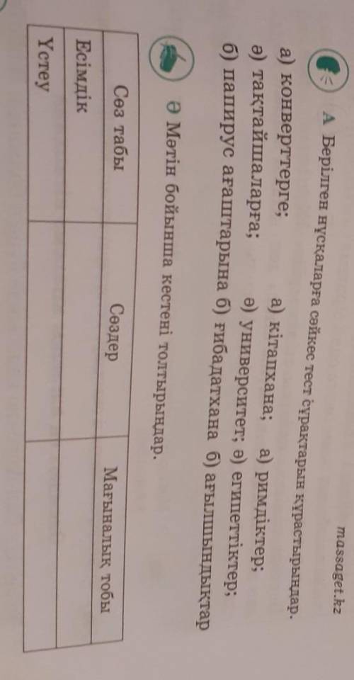 A Берілген нұсқаларға сәйкес тест сұрақтарын құрастырыңдар. а) кітапхана; а) римдіктер;ә) университе