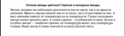 Задание 3. В данном деформированном тексте направьте орфографические ошибки с словаря, редактируя пр