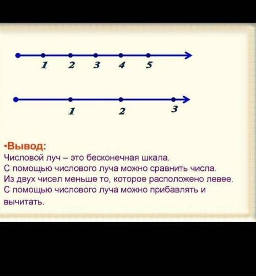 1. Реши двойные неравенства. Покажи множество реше-ний на числовом луче.18 < x < 30​