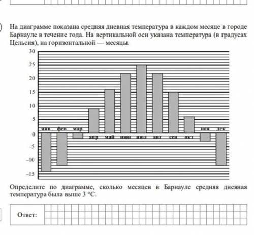 с заданием только чтоб верно​