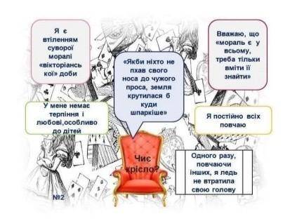 Хто це з казки Аліса в країні див?​