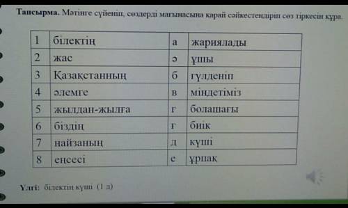 Мәтінге сүйеніп, сөздерді мағынасына қарай сәйкестендіріп сөз тіркесін құра. ​