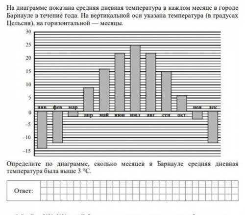 с заданием я на уроке​