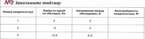 Заполните таблицу по теме конденсаторы