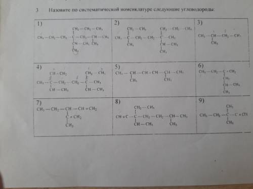 Хллппп . Органическая химия