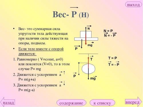 Сколько всего сил например сила упругости