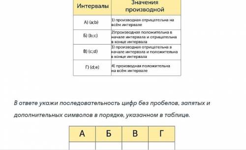 соотнести с интервалом функции соотнести со значением производной.