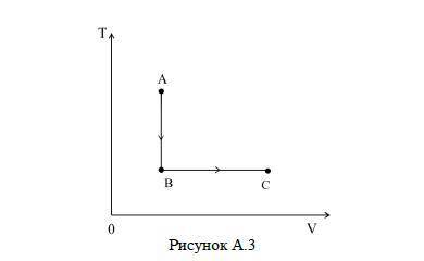 В равновесном процессе в газе, представленном графиком АВС (рисунок А.3). Точки А и С лежат на адиаб