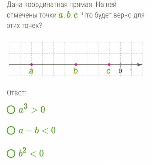 Дана координатная прямая. На ней отмечены точки a, b, c. Что будет верно для этих точек?​