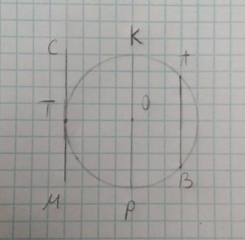 Побудувати коло з центром в т. О і радіусом 20мм. У цьому колі провести хорду АВ, діаметр КР, СМ дот