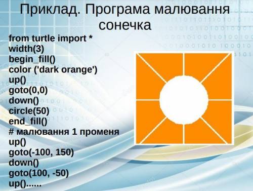 Приклад 26.4. Програма малювання сонечка. from turtle import * width(3) begin_fill() color ('dark or