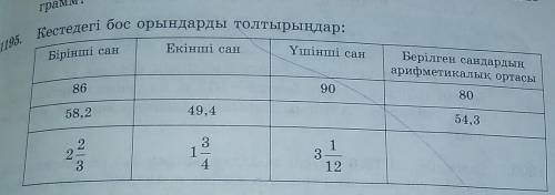 Щоозлизщизооорищлшшиш глубокое ауданы​подписка и лайк