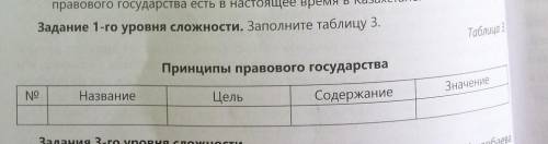 Задание 1-го уровня сложности. Заполните таблицу 3. Таблица 3Принципы правового государстваNoНазвани