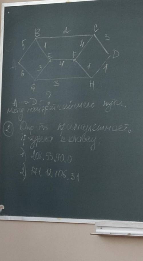 100б , найти кратчайший пусть и принадлежность к IP классу​