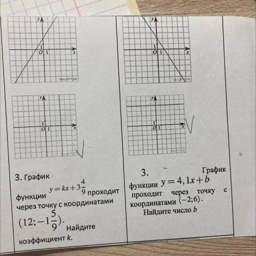 Какая формула у графиков , которые отмечены галочкой