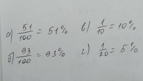 Бөлшектері процентпен жазу 51/100,93/100,1/10,1/20