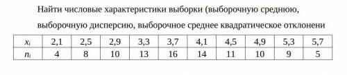 решить одну из задач. Мастер обслуживает 3 станка, работающих независимо друг от друга. Вероятность