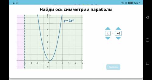 найти ось симметрии параболы,ответ учи ру