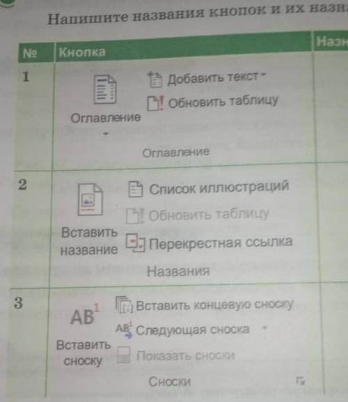 Напишите названия кнопок и их значения. 1 кнопка значения2 кнопка значения3 кнопка значения​