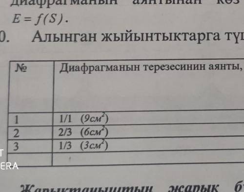 не могу не как решить. Изучить зависимость освещенности от площади диафрагмы (ячейки). 1. Соберите э