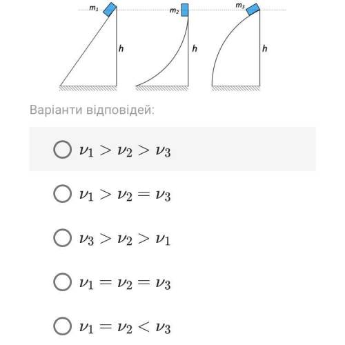 Три бруски різної маси починають рух без тертя з вершин похилих площин різної форми (див.мал.). Порі