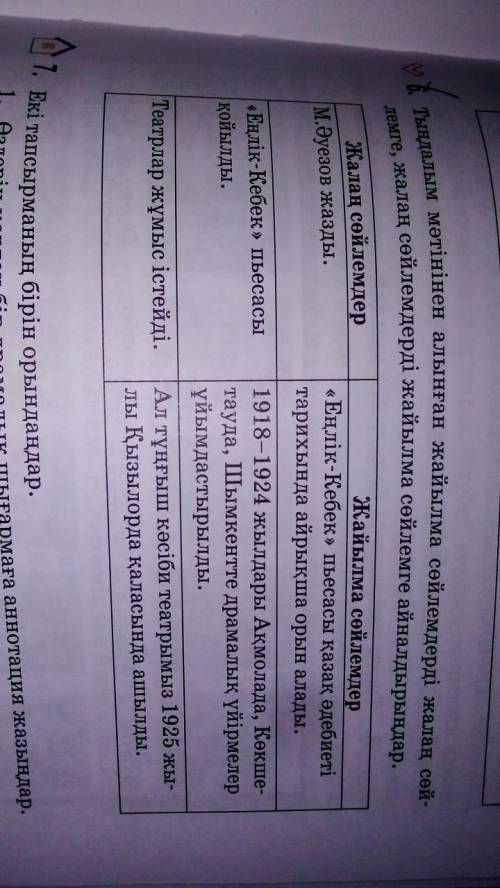 Қазақ тілі 8 сынып 6 тапсырма жалаң сөйлемдерді жайылмаға ал жайылма сөйлемдерді жалаңға