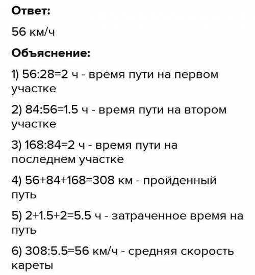 Волшебная карета, которая увезла Шрека и его принцессу в свадебное путешествие, первую часть пути ех