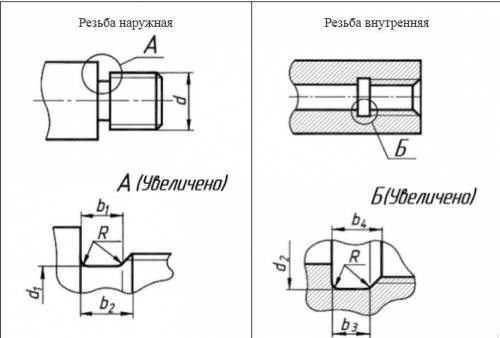 Инженерная графика 10 вариант. Штуцер