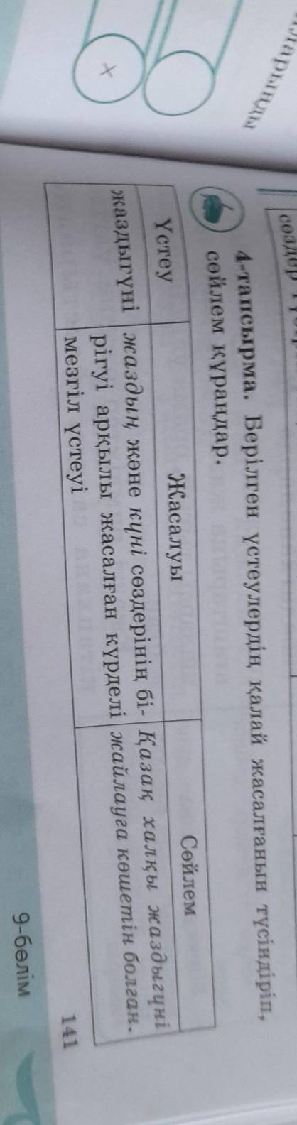 4 тапсырма Берілген үстеулердың қалай жасалған түсіндіріп сөйлем құраңдар сразу қазақ тілі ​