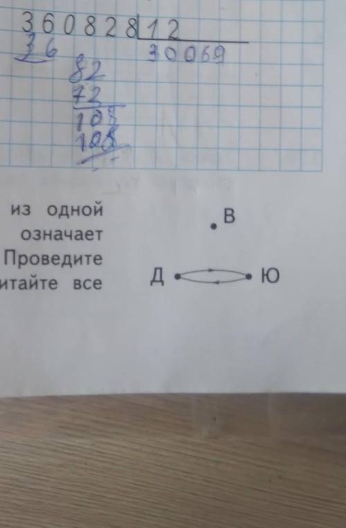 Вера, Дима и Юра 4. о25дети из однойСтрелка ва о рисунке означаетотношение «быть братом». Проведитен