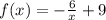 f(x) = - \frac{6}{x} + 9