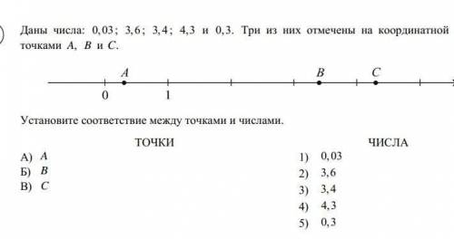 Кто может ?не понимаю как это делать​