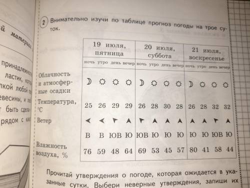 4 класс.ОКРУЖАЮЩИЙ МИР Задание:ВНИМАТЕЛЬНО ИЗУЧИ ПО ТАБЛИЦЕ прогноз погоды на трое суток. Задание1:П