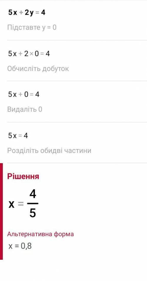 Побудуйте графік рівняння 5x+2y=4​