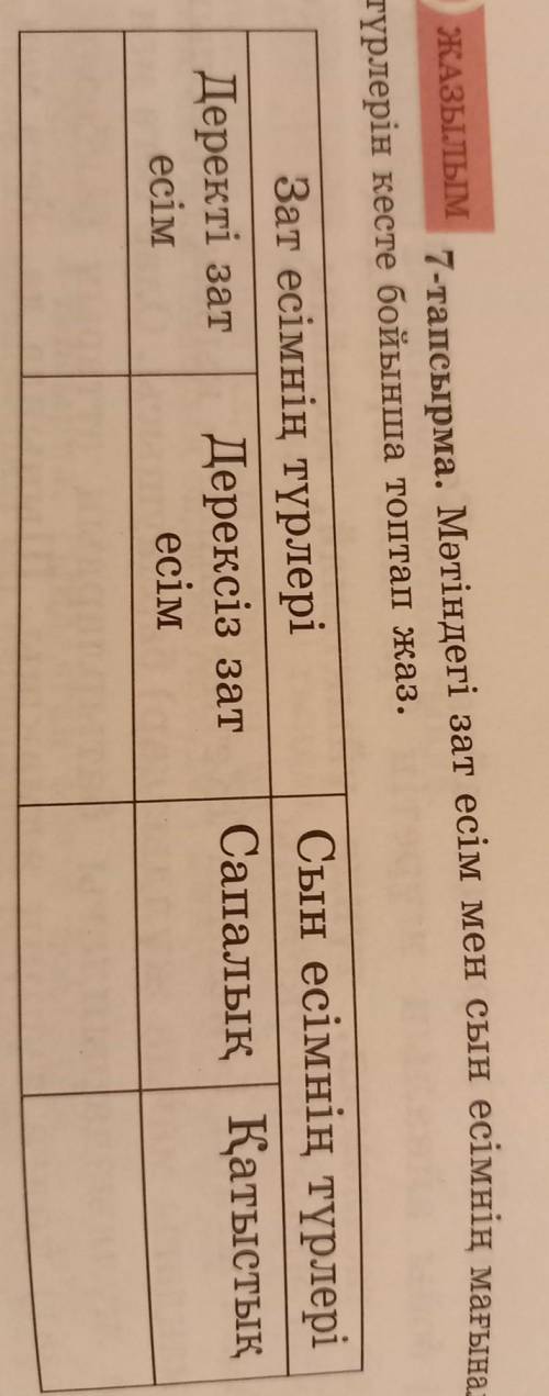ЖАЗЫЛЫМ 7-тапсырма. Мәтіндегі зат есім мен сын есімнің мағыналытүрлерін кесте бойынша топтап жаз.Зат