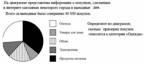 ОЧ ПРОСТО МАТЕМАТИКА В классе учатся 7 девочек и 6 мальчиков. По результатам контрольной в классе по