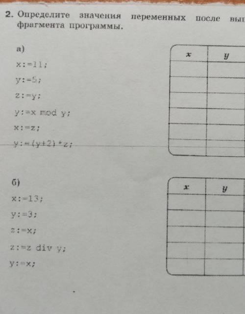 определите значения переменных после выполнения фрагмента программы. Мне не надо ответы к этим табли