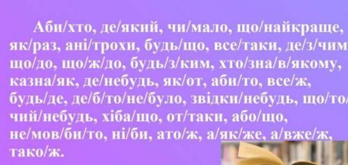 .Записати слова разом, окремо або через дефіс.​