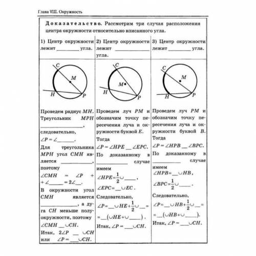 доказательство. рассмотрим 3 случая расположения центра окружности относительно вписанного угла. цен