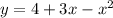 y = 4 + 3x - x^{2}