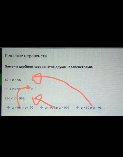 Замени двойное неравенство двумя неравенствами. 69 < x < 96,96 < x < 99,996 < < 99